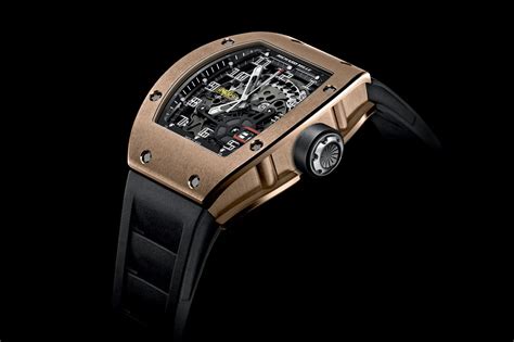 affordable richard mille|Richard Mille alternatives.